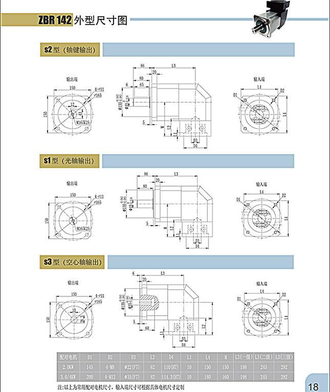 上海權立ZBR伺服行星減速機