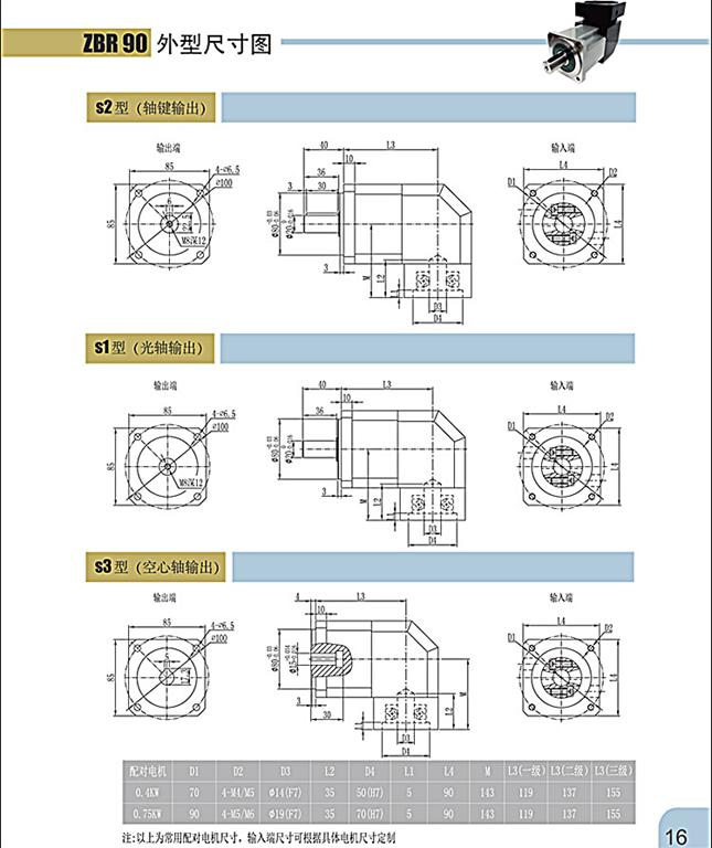 上海權立ZBR伺服行星減速機