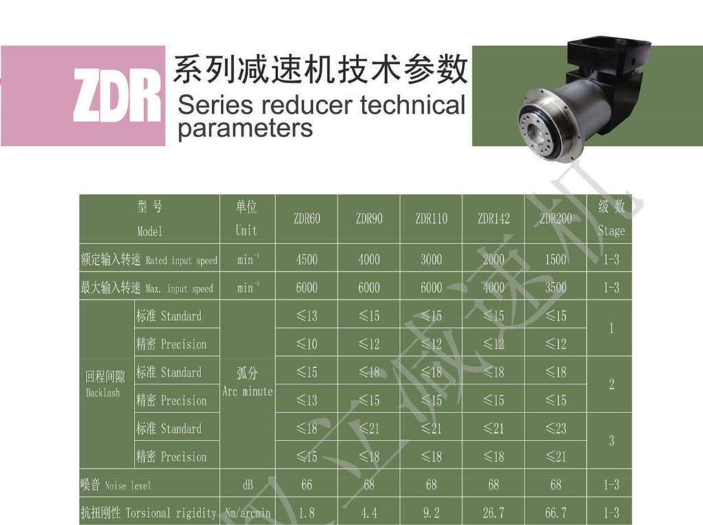 上海權立ZDR系列伺服行星減速機
