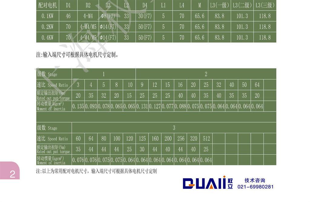 上海權立ZDR系列伺服行星減速機