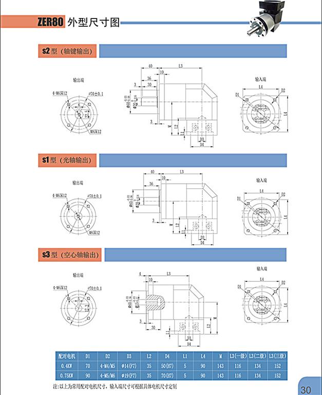 上海權(quán)立ZER直角<strong>行星減速機(jī)型號(hào)</strong>