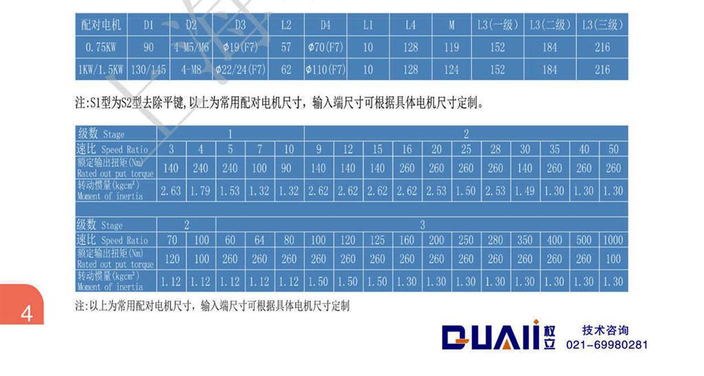 上海權(quán)立ZER行星減速機(jī)型號