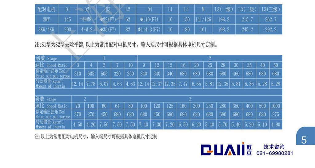 上海權(quán)立ZER行星減速機(jī)型號