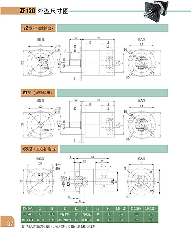 上海權(quán)立ZF行星減速機型號