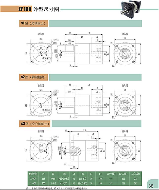 上海權(quán)立ZF行星減速機型號