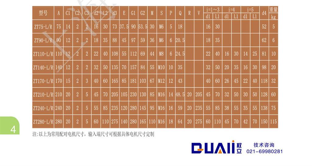 上海權(quán)立ZT系列行星減速機型號