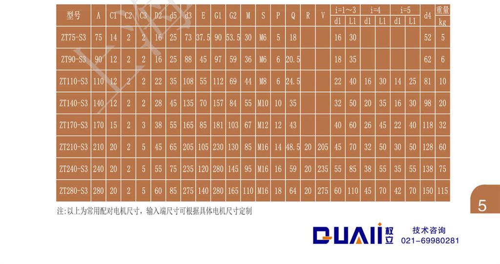 上海權(quán)立ZT系列行星減速機型號